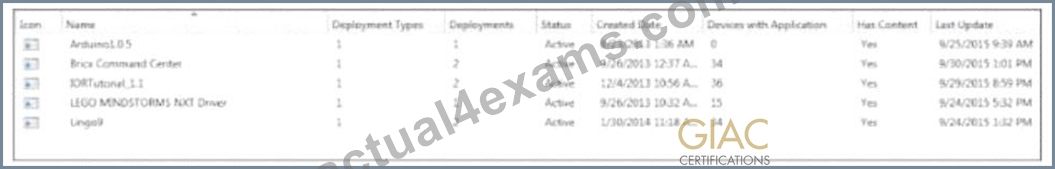 [2022] Valid GCCC test answers & GIAC GCCC exam pdf [Q15-Q32 ...